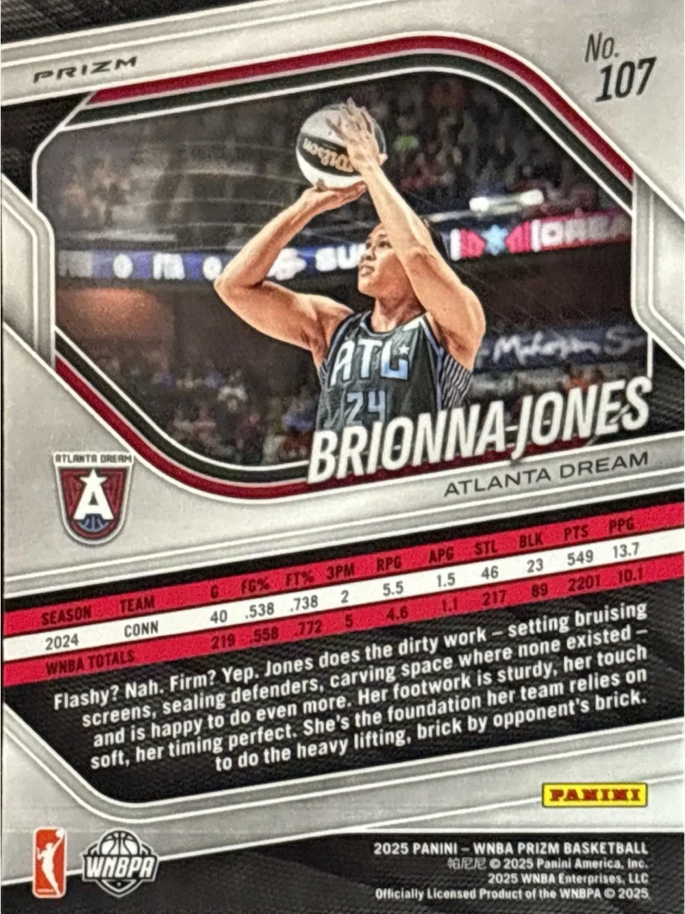 Panini Brionna Jones Holofoil Basketball Card
